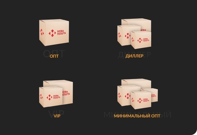 Система лояльности