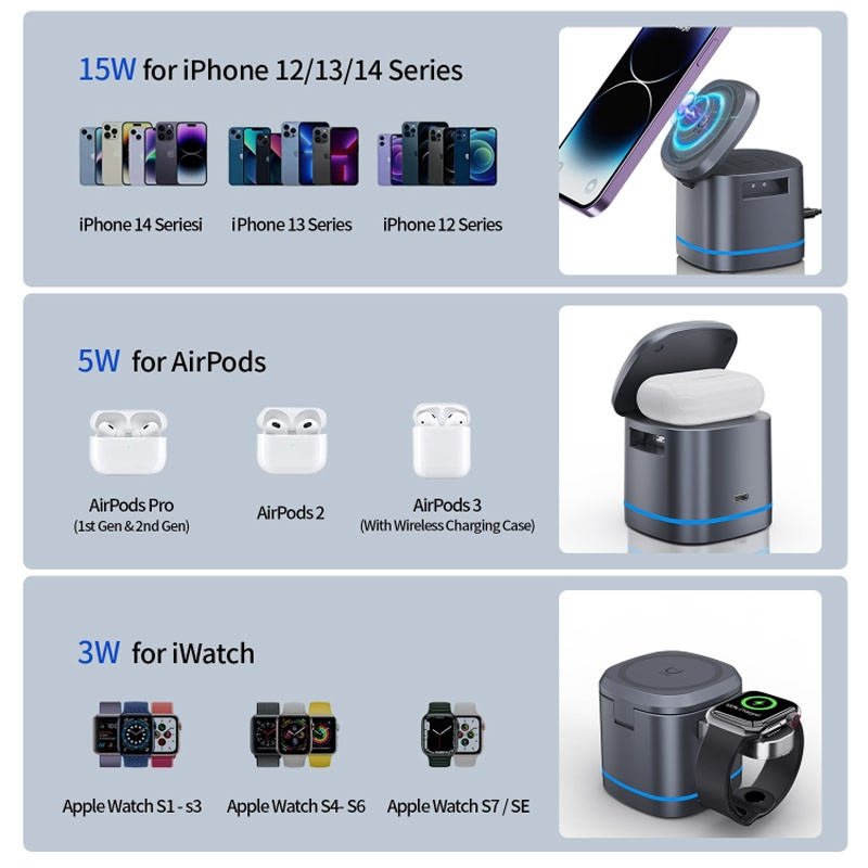 БЗП H48 4in1 Compact дивитися фото №5