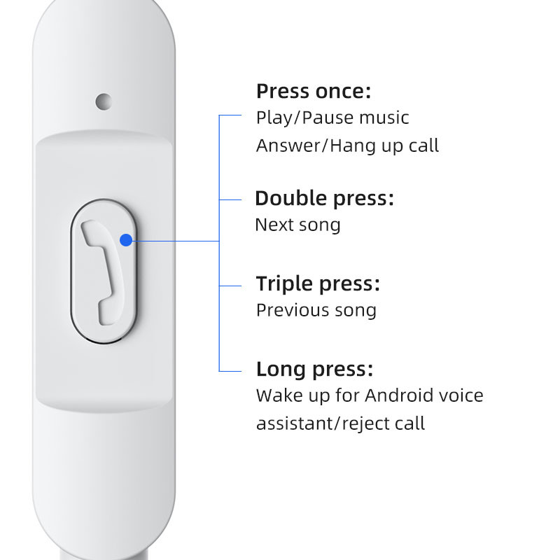 Навушники Usams US-SJ594 EP-47 з мікрофоном (3.5mm/1.2m) дивитися фото №3