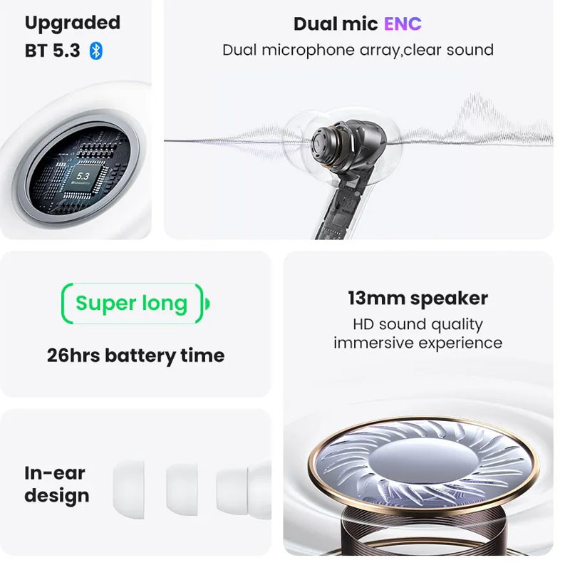 Бездротові TWS навушники Usams-XD19 X-don Series BT 5.3 дивитися фото №5