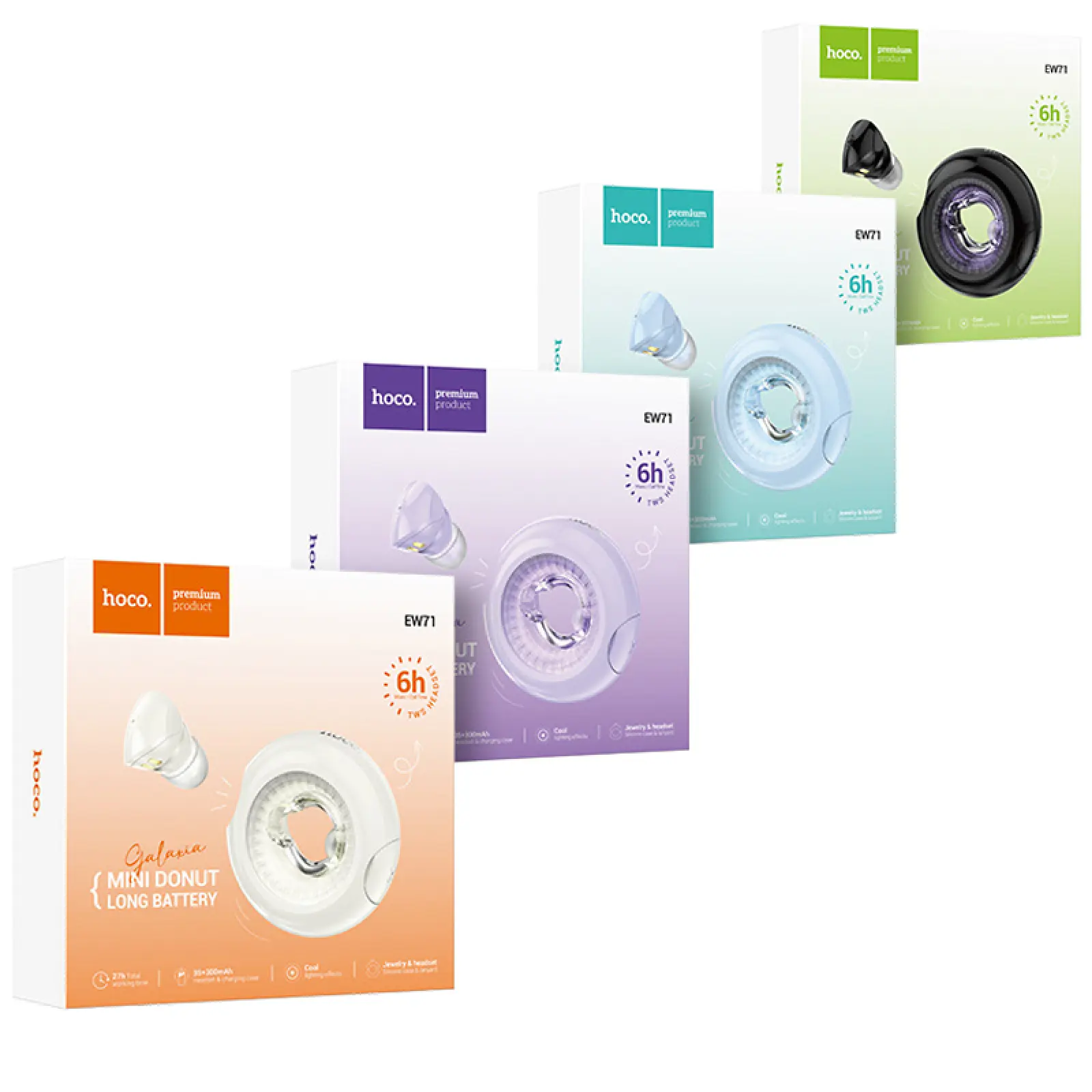 Уценка Беспроводные TWS наушники Hoco EW71 Galaxia 1, купить оптом с доставкой