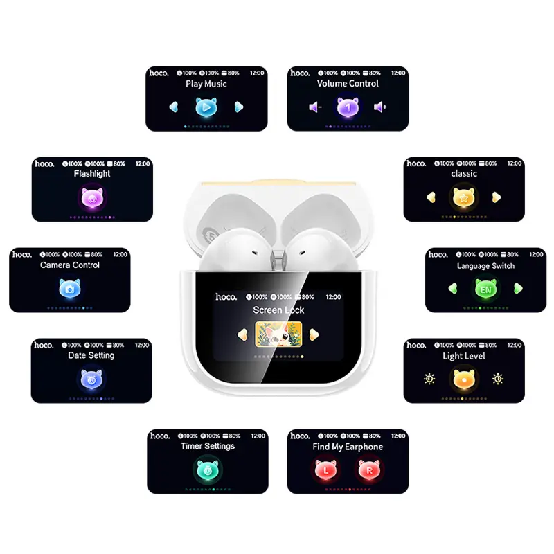 Беспроводные TWS наушники Hoco EW89 Kissa, White 5, купить оптом с доставкой