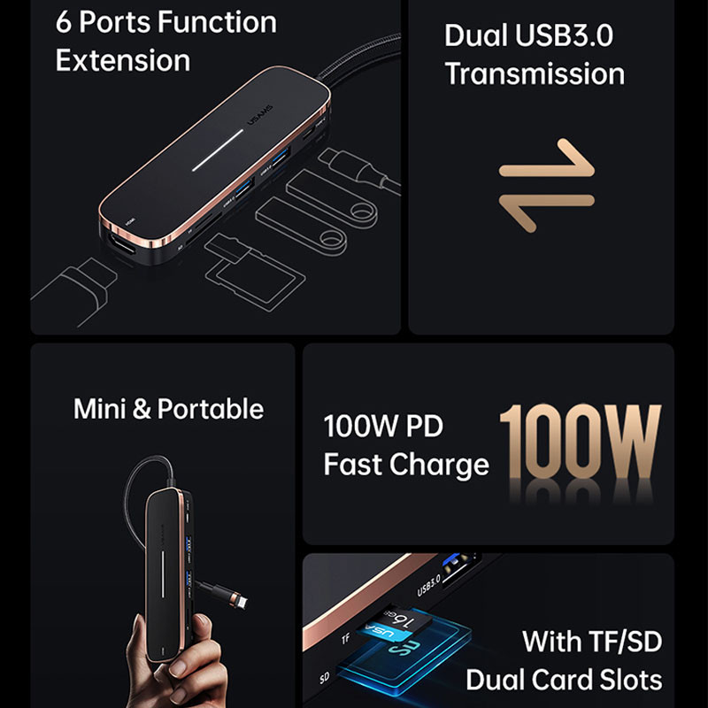 Перехідник HUB Usams US-SJ575 6in1 Multifunctional (Type-C to 2USB+Type-C+Micro SD+SD+HDMI ports) дивитися фото №3