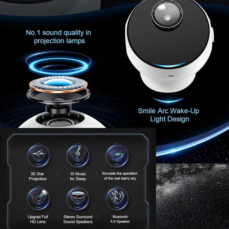 Проектор-нічник GalaxyPro E20 2400 mAh дивитися фото №3