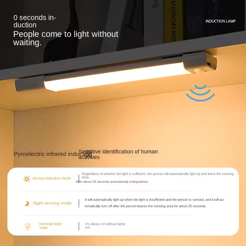 Сенсорний світильник LED з датчиком руху MZ-L3201 (37*22,5*300mm) на малюнкі №3