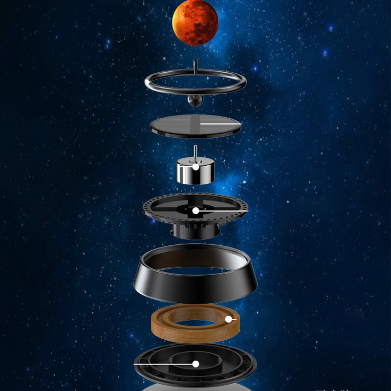 Ароматизатор/освіжувач повітря у машину Planet Earth на малюнкі №3