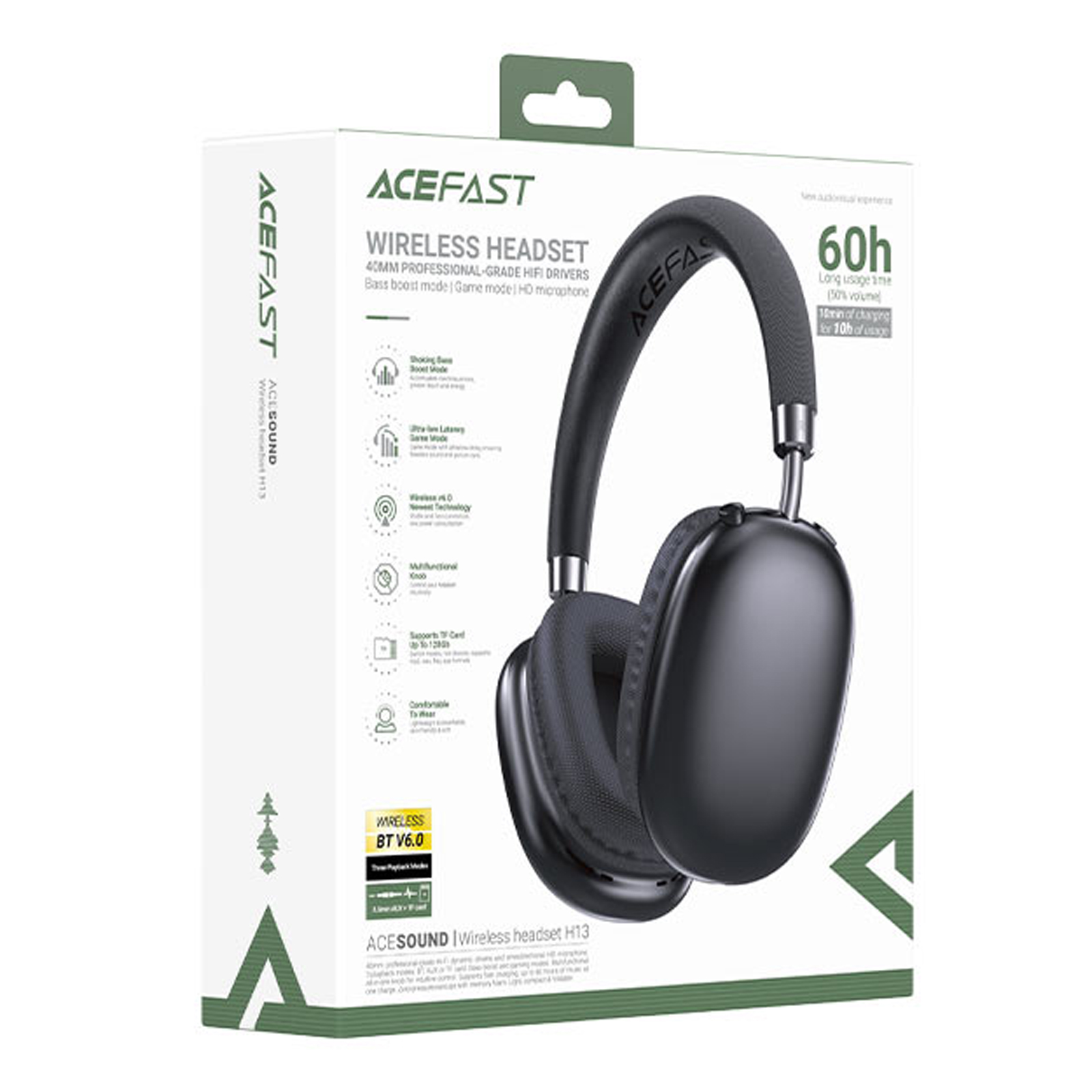 Накладные беспроводные наушники Acefast H13, Black 5, купить оптом с доставкой