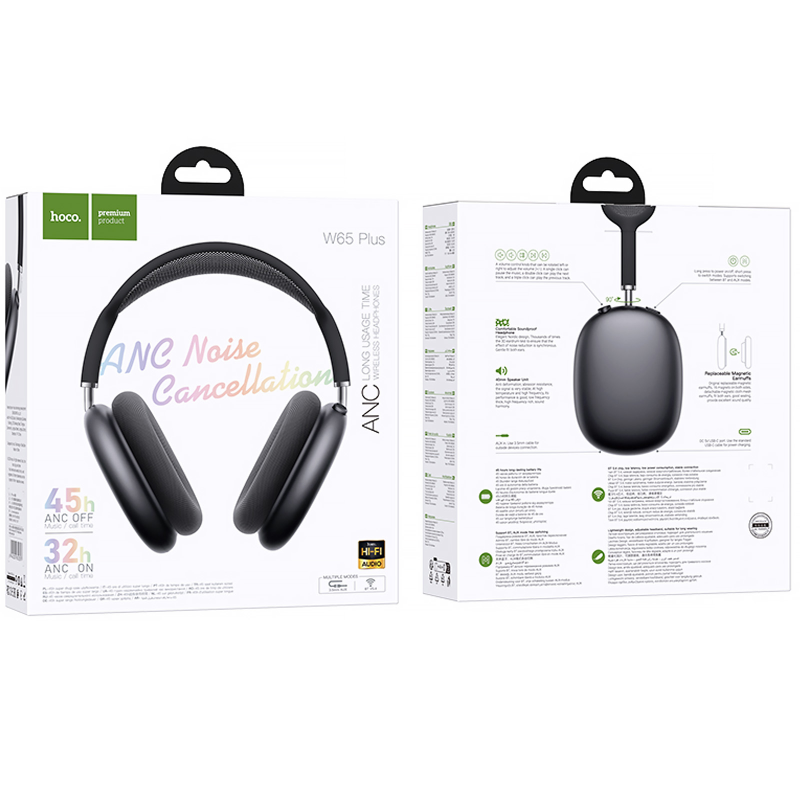 Уценка Накладные беспроводные наушники Hoco W65 Plus Happy ANC, Мятая упаковка / Deep space gray 3, купить оптом с доставкой