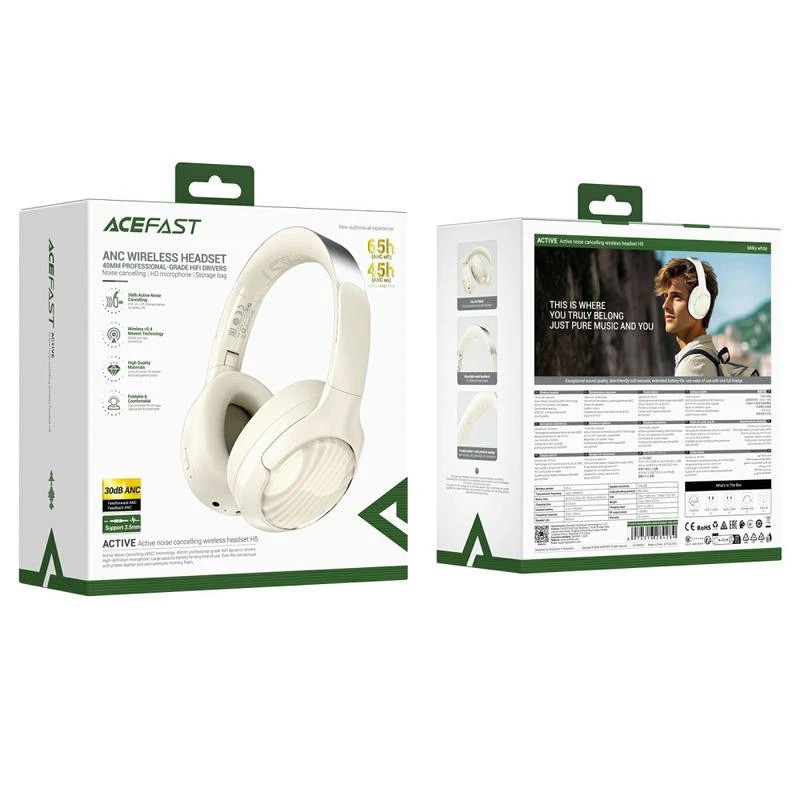 Накладні бездротові навушники Acefast H5 ANC на малюнкі №3