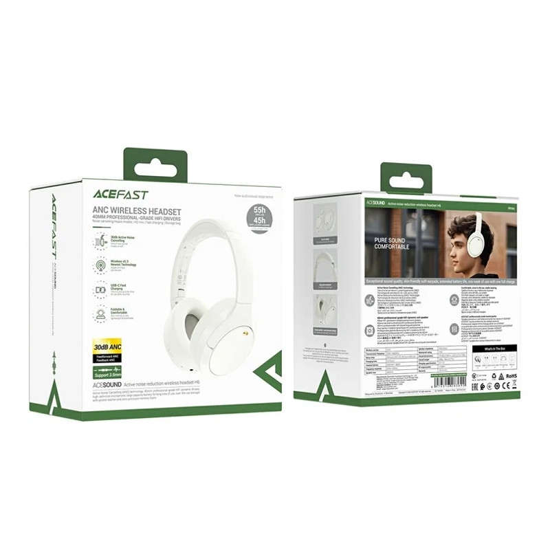 Накладні бездротові навушники Acefast H6 ANC на малюнкі №3