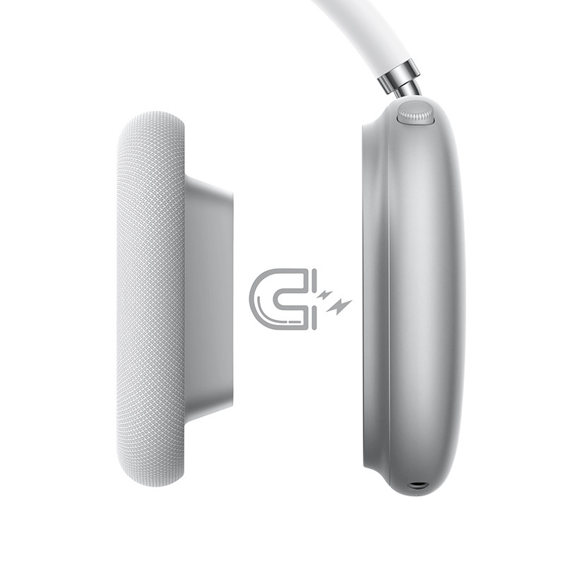 Накладні бездротові навушники BOROFONE BO35 Adorable на малюнкі №4