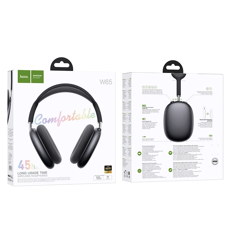 Накладні бездротові навушники Hoco W65 Happy, Deep space gray 3, купити оптом з доставкою