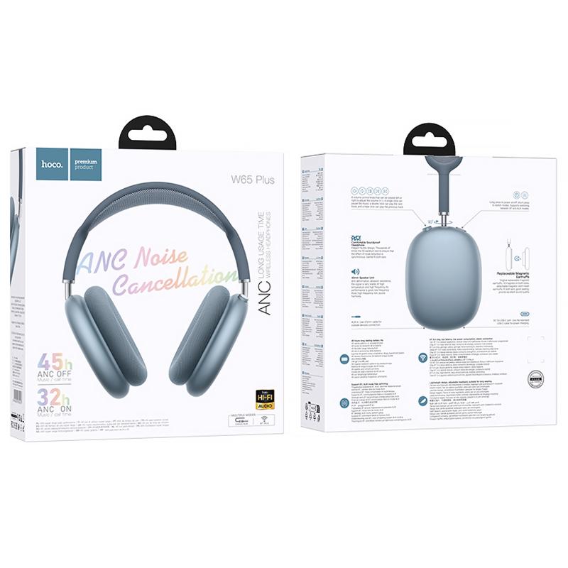 Накладні бездротові навушники Hoco W65 Plus Happy ANC на малюнкі №3