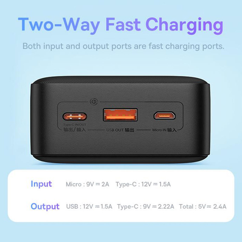 Портативний ЗП Baseus Airpow 20W 30000mAh (PPQD09010) на малюнкі №8