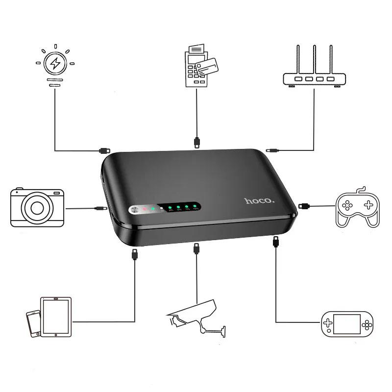 Джерело безперебійного живлення Hoco DB62 Smart Mini UPS для роутерів 5V/9V/12V 20000 mAh на малюнкі №4