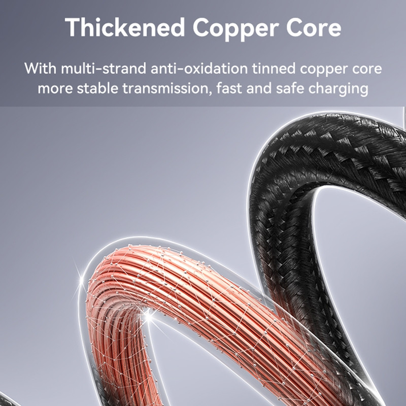 Дата кабель USAMS US-SJ671 Type-C to Type-C 100W Sufeng Series (1.2m) на малюнкі №7