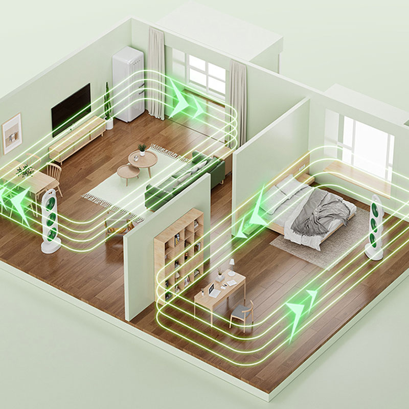 Настольный вентилятор Three Head Fan 1200 mAh, Green 6, купить оптом с доставкой