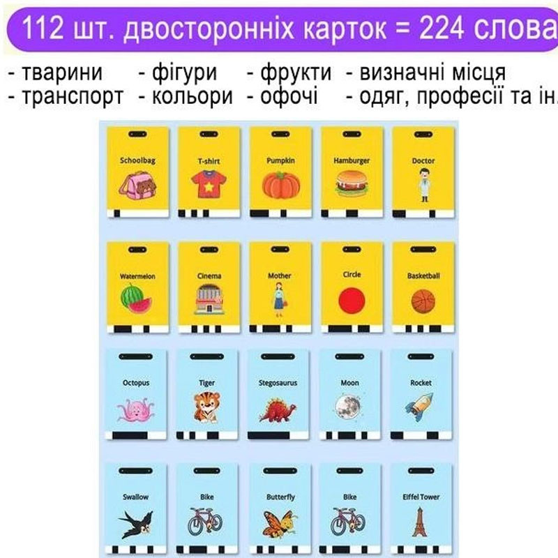 Планшет для малювання з обучающими карточками S5 дивитися фото №6