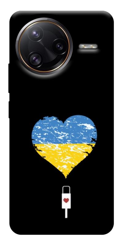 Чехол itsPrint З Україною в серці для Xiaomi Poco F7, love ukraine, купить оптом с доставкой