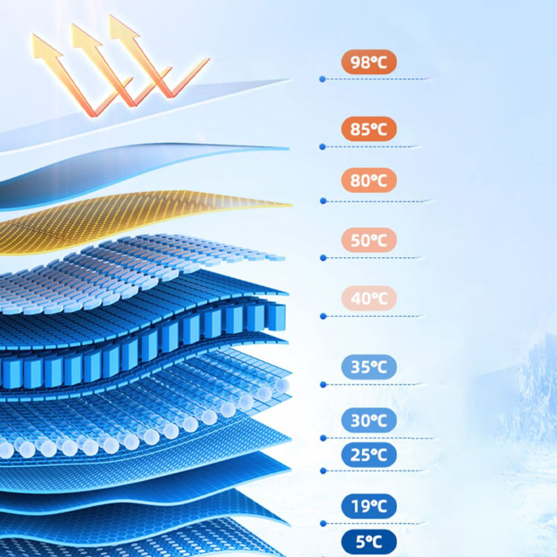 Сонцезахисна парасолька для автомобіля з кондиціюванням повітря (1.40x0.80m) на малюнкі №5