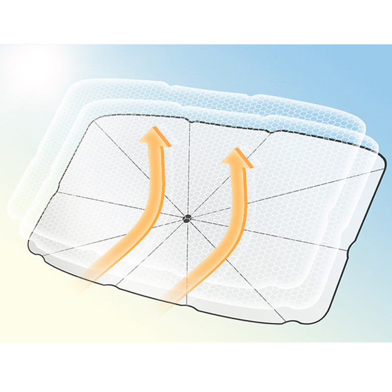 Сонцезахисна парасолька для автомобіля з кондиціюванням повітря (1.40x0.80m) на малюнкі №7